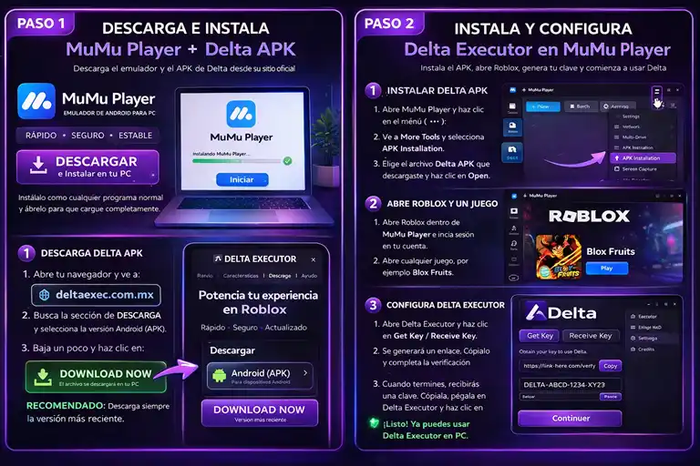 delta pc install