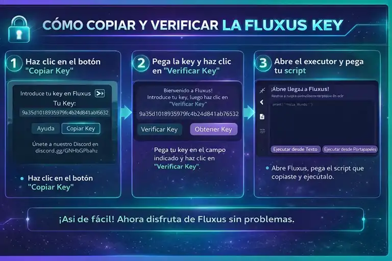 fluxus key